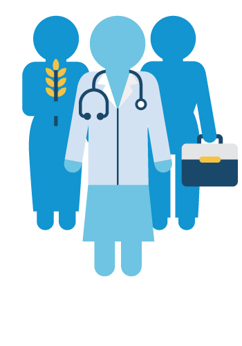 Women economic empowerment