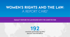 Infographic: Women's rights and the law